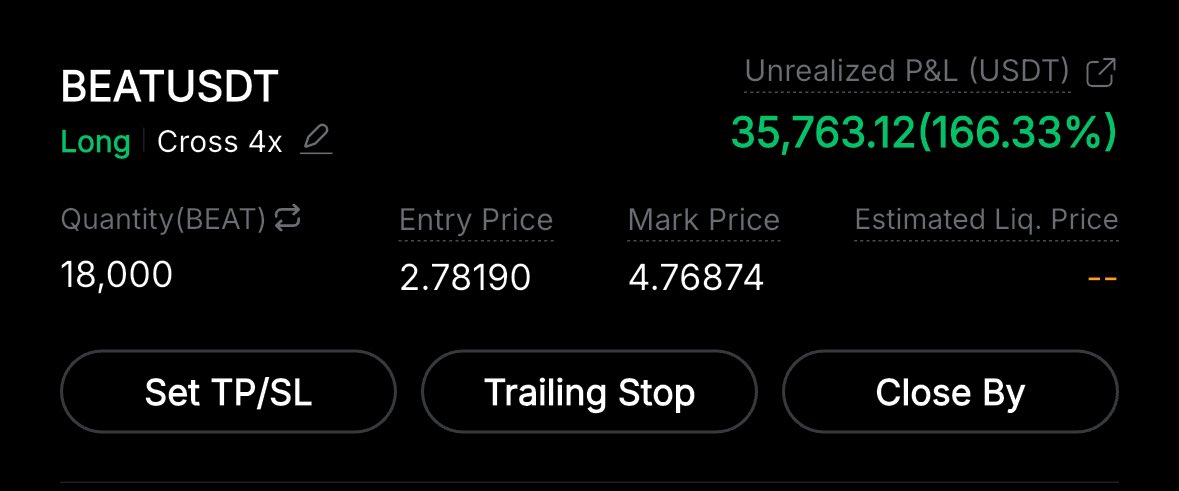 CoachJVuv's tweet photo. Longed $80k of $BEAT https://t.co/wm30e82kDQ