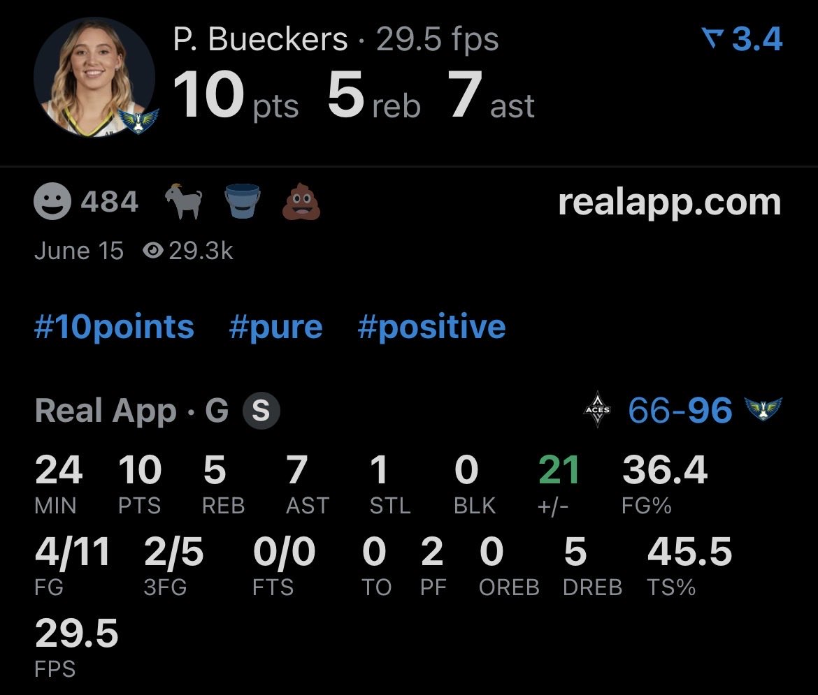 richsavage360's tweet photo. @maestroxv_ This person just be making shit up and I don’t think they know basketball. I like Paige and Liv but if CC had had these games👇🏽👇🏽👇🏽 This person would use it as proof that Cc is a scrub. https://t.co/Kzak7F2NP1