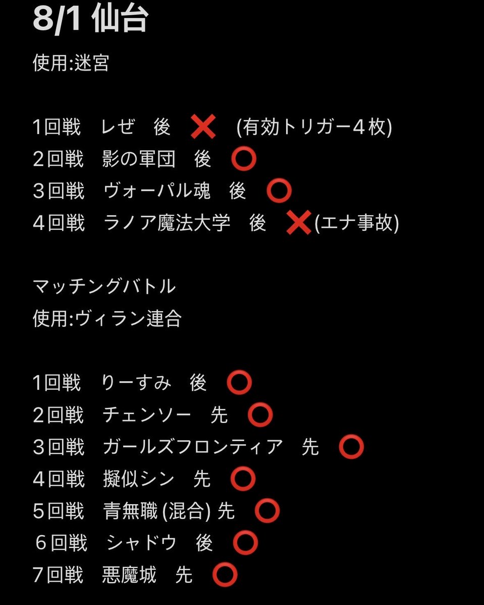 Yellow_0115's tweet photo. 8/1 ユニアリツアーin仙台

色々練習とか頑張りましたけど、結局は引きで負けてしまったので、悔しかったです。
マッチングの方はヴィラン連合の強さをちゃんと見せれて嬉しかったです。
練習に付き合ってくださった方々には申し訳ない限りです😢

これからも諦めずに頑張ります。 https://t.co/b86ah2XllX