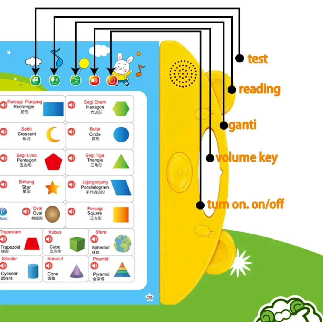 alvitamaulida's tweet photo. Habibi Buku Edukasi Elektronik 3-in-1 Bersuara - Belajar 3 Bahasa (Inggris, Mandarin, Indonesia) | Mainan Edukasi Interaktif untuk Pemula, 26 Materi &amp; Lagu https://t.co/jZFVDGwIgT https://t.co/LsyyK0S3jc