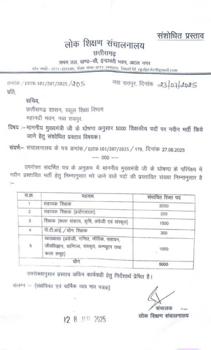 pbharat87's tweet photo. @OPChoudhary_Ind माननीय ओपी चौधरी जी व्यायाम शिक्षकों का पोस्ट स्वीकृत होने के बाद भी शिक्षक भर्ती नोटिफिकेशन में व्यायाम शिक्षकों का पोस्ट नहीं निकलना लाखों BPED अभ्यर्थियों के लिए निराशाजनक है कृपया संज्ञान ले और भर्ती प्रक्रिया में व्यायाम शिक्षकों को शामिल करेंl https://t.co/IG213OFzFe