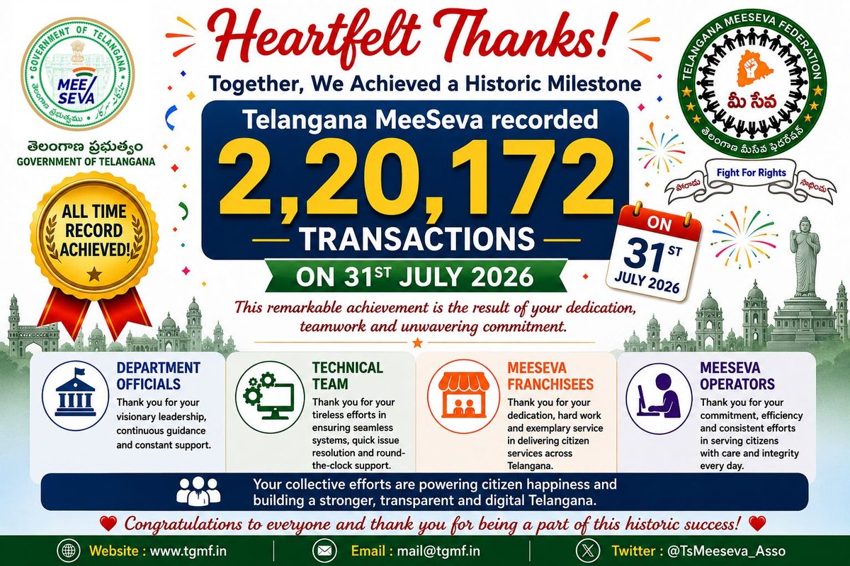 TsMeeseva_Asso's tweet photo. @TelanganaCMO @OffDSB @sjaju1 @Ravikiranifs https://t.co/oQEq6Leofv