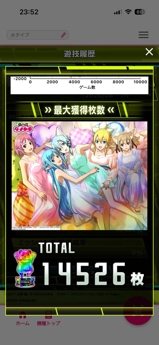 p_njill's tweet photo. もうSAO2しか打てない https://t.co/QHThn6OiEQ