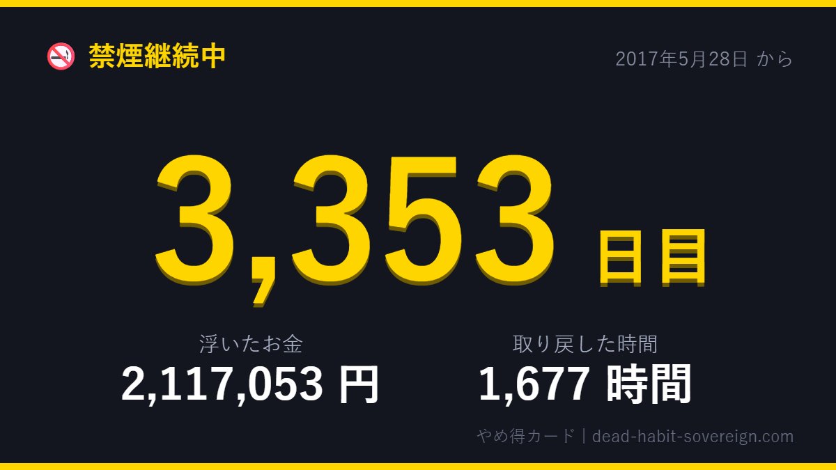 DEAD_HABIT's tweet photo. 「いくら浮いたか、電卓で出してみてください」
昨日そう言ったら、今日「やってみますね」と返ってきた。

渡せるのは方法だけで、押すのは本人の指だ。
俺も9年前、それを押した側だった。

禁煙3,353日目。2,117,053円。
40代、まだ間に合う。 https://t.co/1PlwRUKrpZ