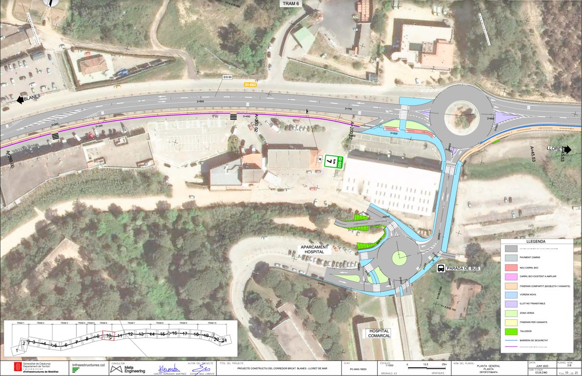 x_escribano's tweet photo. 🚍🚲 Licitades les obres d'un nou BRCat : La Fórmula catalana per impulsar mobilitat sostenible. 

🫰La Generalitat de Catalunya compromet 24.948.694,36 € per fer possibles les obres d'urbanització i reforma integral de 5 km de GI-682, entre Blanes i Lloret, per prioritzar-hi l'autobús i protegir la bicicleta i el vianant.

🚆L'actuació permetrà generar un potent corredor d'aportació ferroviària a la Línia R1, desplegant-se entre l'estació d'autobusos de Lloret de Mar i l'estació de tren de Blanes. 

🚏Se suma als BRCats en desplegament a Terrassa i Caldes de Montbui així com als finalitzats al Delta de Llobregat i al sistema urbà de Girona.