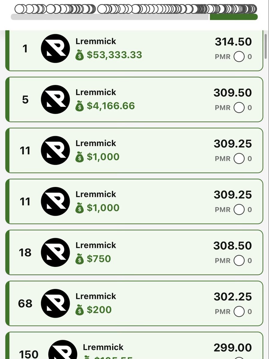 lremhubbard's tweet photo. Eventually someone is going to sweep the best ball flagships

This is common in DFS, particularly from professionals. However since best ball attracts more casuals than most other formats, the bad information (like flat exposures) runs more rampant

The meta is to identify core value plays and build around them 150 times with slight variation until you’ve canvassed the majority of outcomes that align with your general thesis for the slate

When your conviction hits, you need every version of that play to have a chance to ship a lottery

Looks something like this in practice