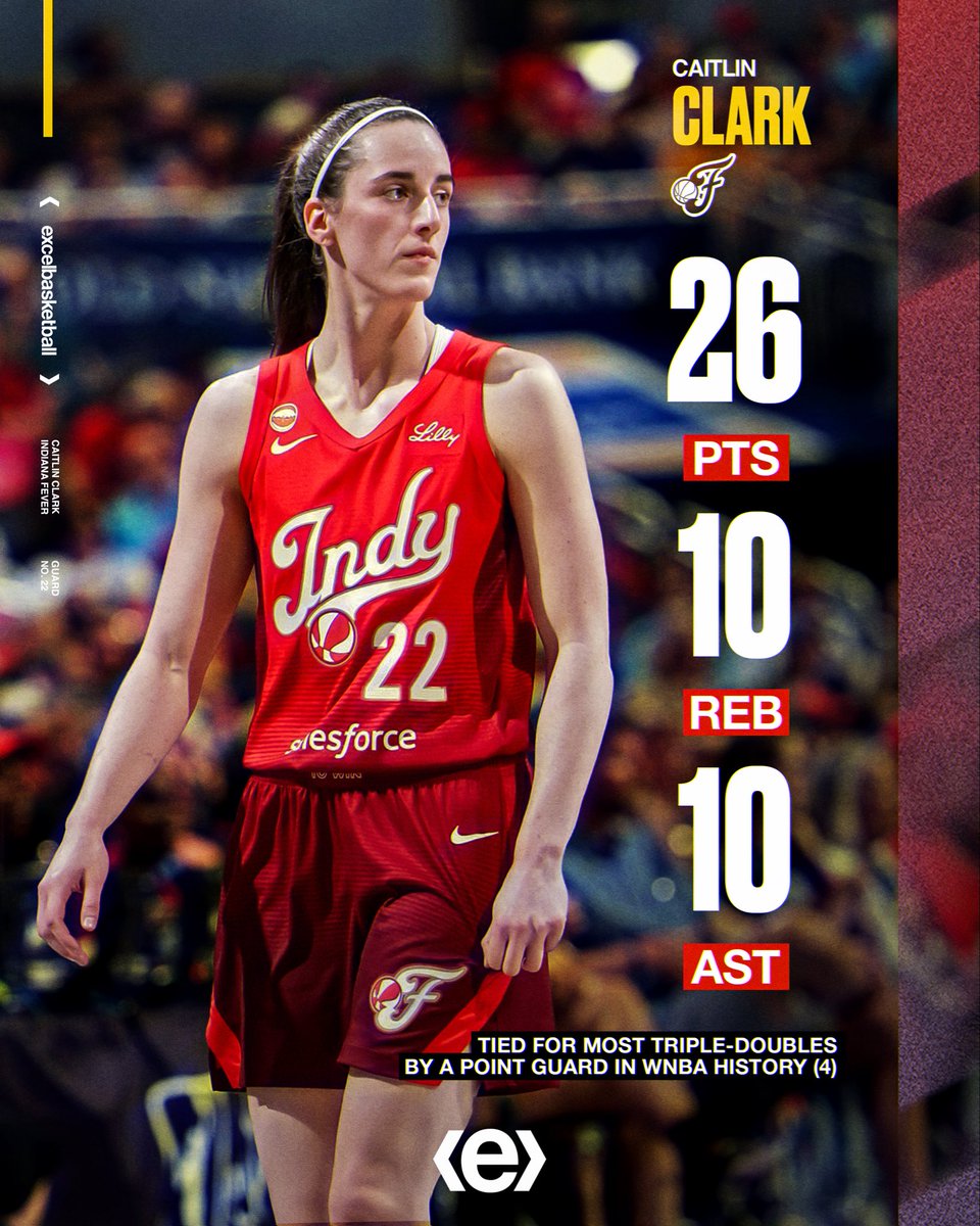 excelbasketball's tweet photo. . @CaitlinClark22 had a night ๐ #exceling https://t.co/3wh7uHOY2e