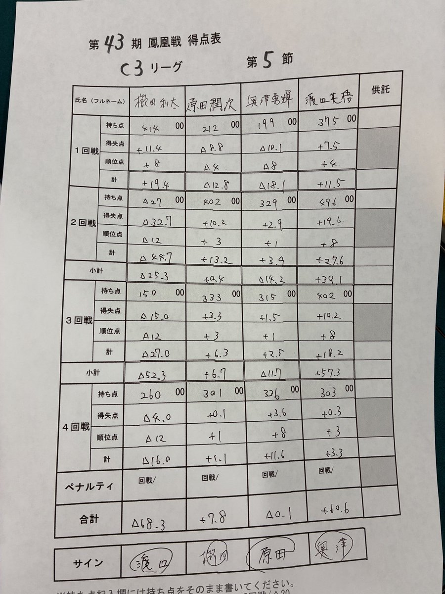 nabeigo's tweet photo. 昇級しました！

つきすぎ

C2も頑張ります https://t.co/ALfu4ezZwa