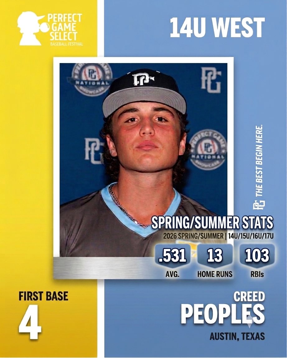 CreedPeoples's tweet photo. @PGSelectFest @DanWall18 @Coach_ADukes https://t.co/Q4hEszguZP
