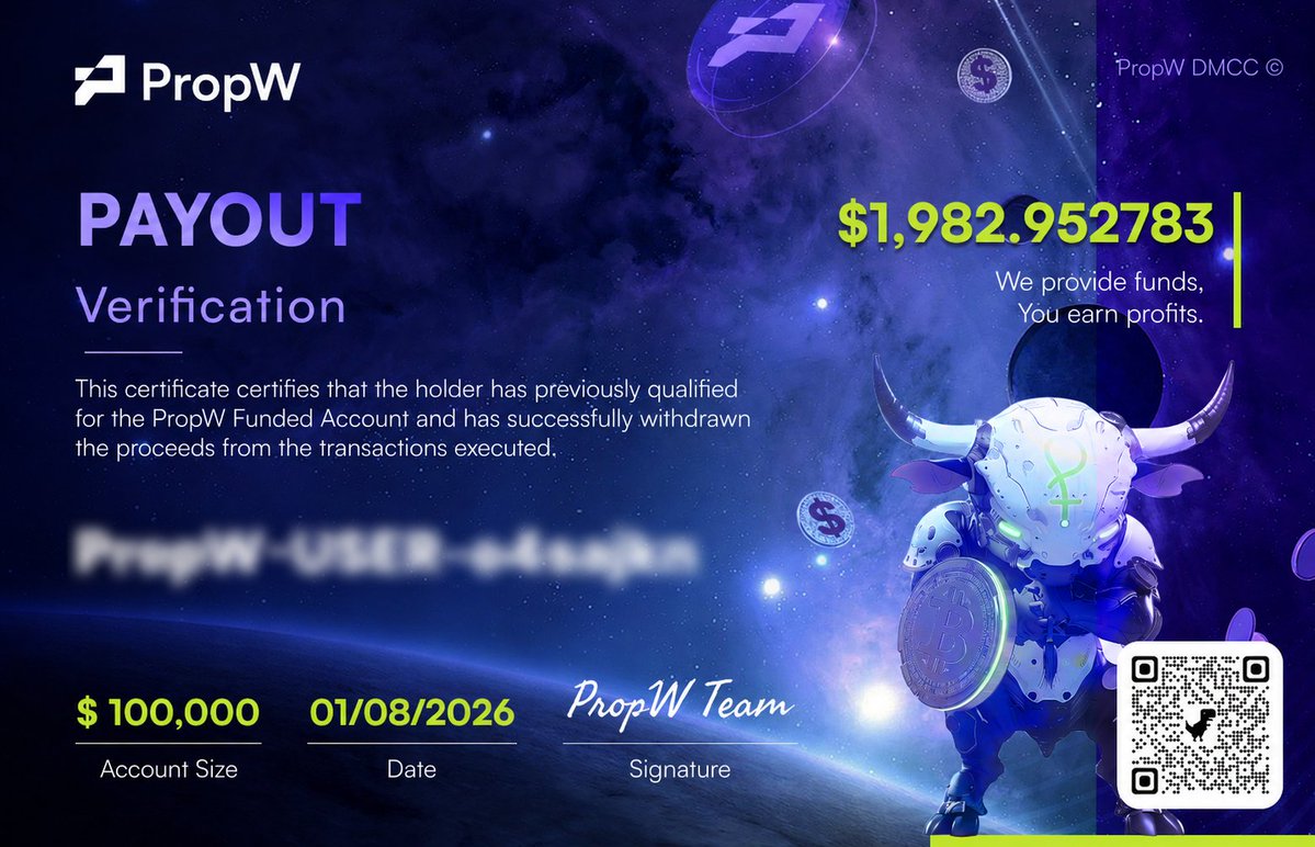 PropWGlobal's tweet photo. ๐ ANOTHER WIN FOR A PROPW TRADER ๐
Success isn't luck.
It's built through hundreds of disciplined decisions. ๐ช๐
๐ Congratulations!
๐ฐ $1,982.953 Paid Out
๐ One payout completed.
๐ฏ More milestones ahead.
Who's joining the next winners? ๐ฅ
#PropW #FundedTrader #PayoutSuccess #TradingChallenge #Web3
