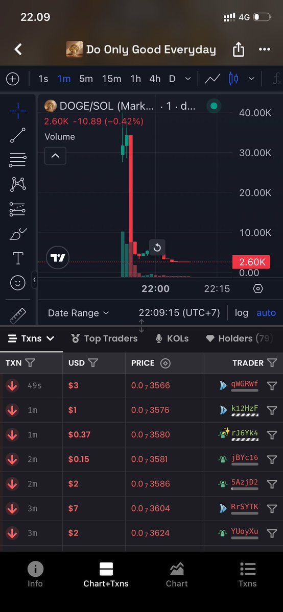 TheKid0091's tweet photo. @xhang_binance But it’s dead https://t.co/zW7VIopFLg