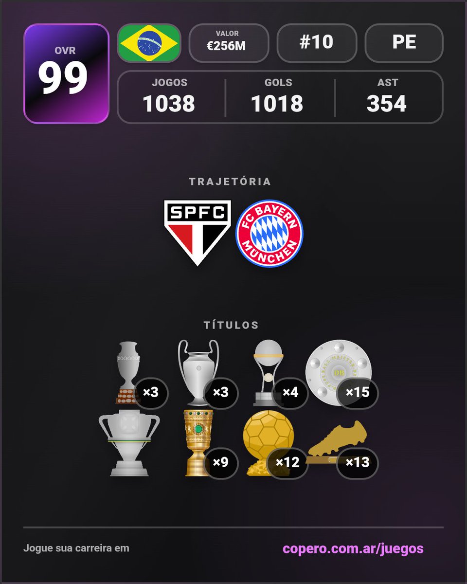 sliferzinn's tweet photo. Eu fui o melhor jogador da história sem uma copa do mundo, bizarro https://t.co/JF7QQTvY57