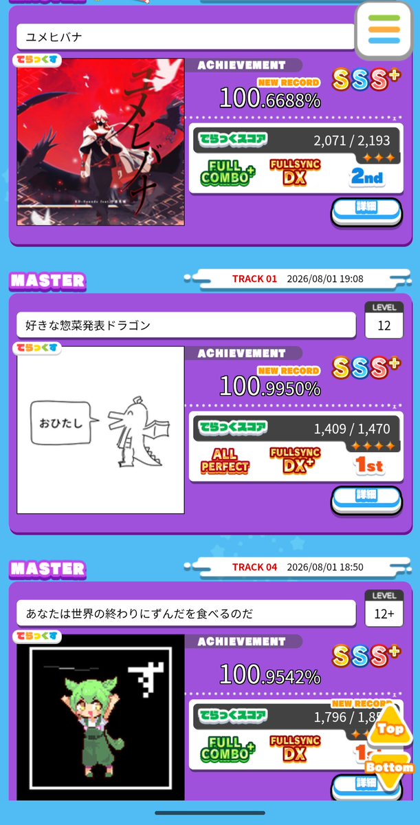 shaekman_'s tweet photo. 今日の成果
FDX+100曲いきました https://t.co/wDH0aoq1KB