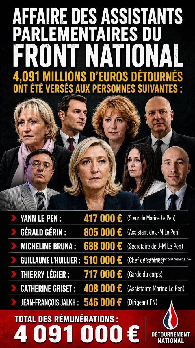 gilberto97321's tweet photo. @tripam17 De meilleurs jours... Pour sa bande, c'est certain https://t.co/bUKYboMM0p