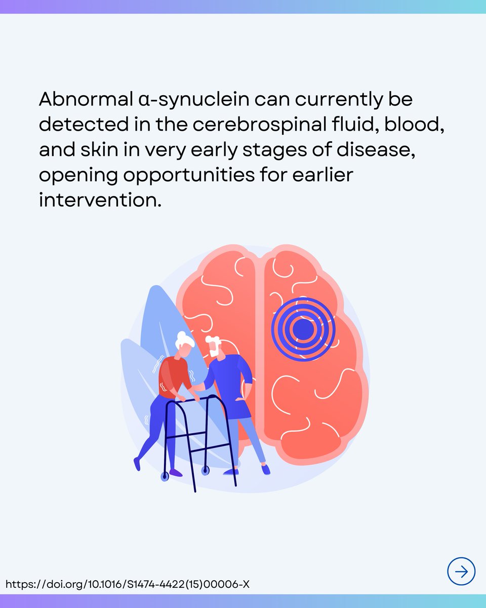 SHAS_study's tweet photo. 🧠 What is alpha-synuclein (α-Synuclein)?
#remsleepbehaviordisorder #remsleep #sleep #sleephealth #Synuclein #parkinsons #ParkinsonsDisease #LewyBodyDementia #lewybody https://t.co/vc3fPFjPYQ