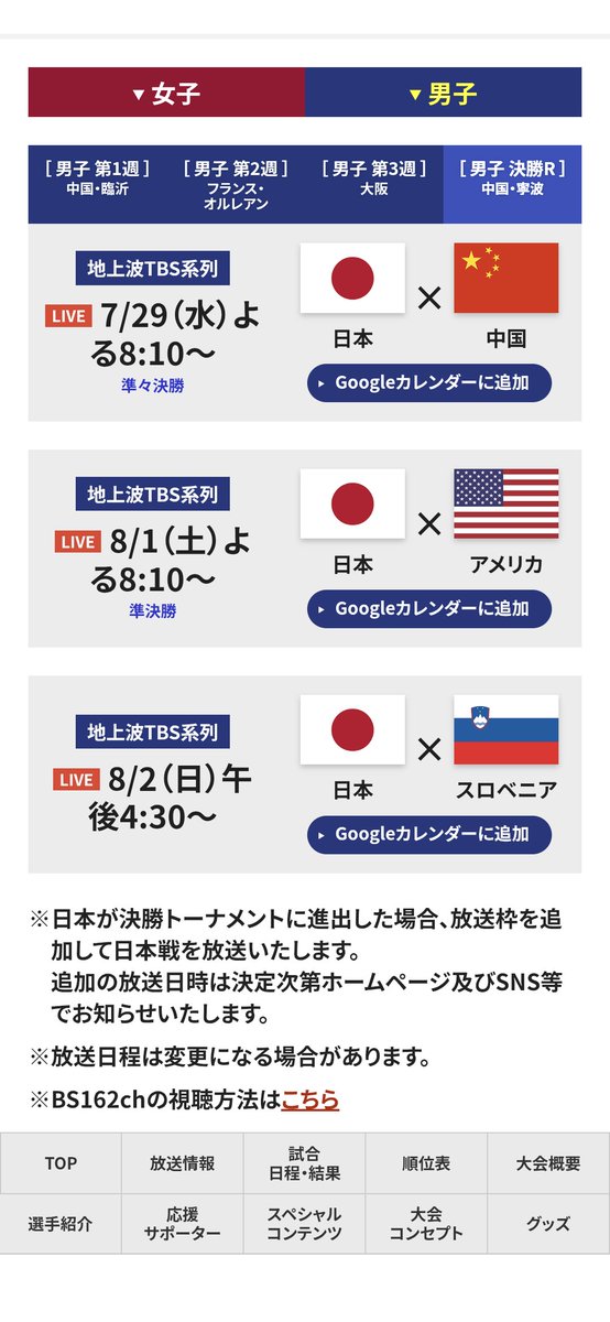 MSN_04_M's tweet photo. @aika___0327 わ〜✨️同じくです３大エースも良いけど富田選手と西本選手大活躍でしたもんね（大塚クンも入れて欲しい✨️）
スクショてすが…（TBSのホムペのです） https://t.co/RKxVD8PXci