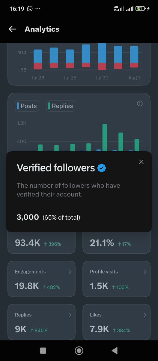 light of nation tweet media