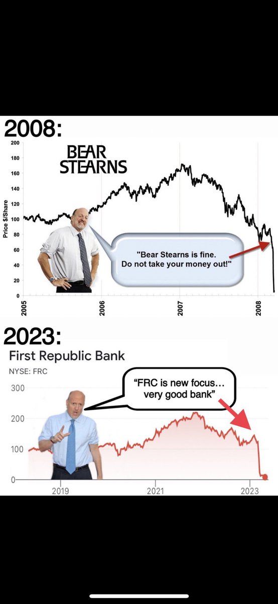 options_dynamic's tweet photo. @jimcramer https://t.co/vAQ1MtsigF