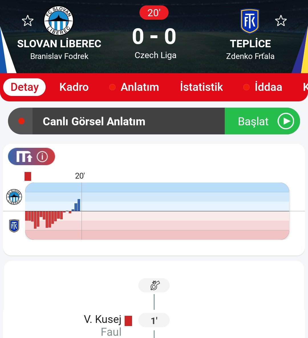 HalukLeventTips's tweet photo. Ceza evini inlettim amk ahahahahahahahahahahahah https://t.co/QHM1NkB0vT