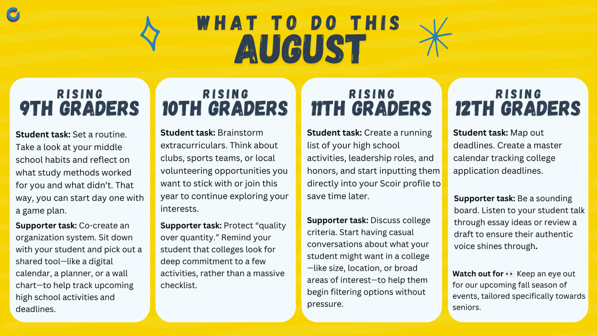 mycoalition's tweet photo. August is here! 🎉 Whether you’re starting 9th grade or launching your senior college application season, small steps right now lead to big successes.

Check out our August checklist for students and families. Plus, stay tuned for our upcoming fall events! https://t.co/RzwyMFp0SD
