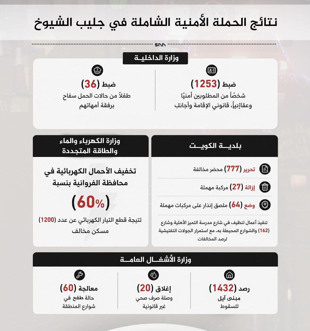 سعود السبيعي tweet media