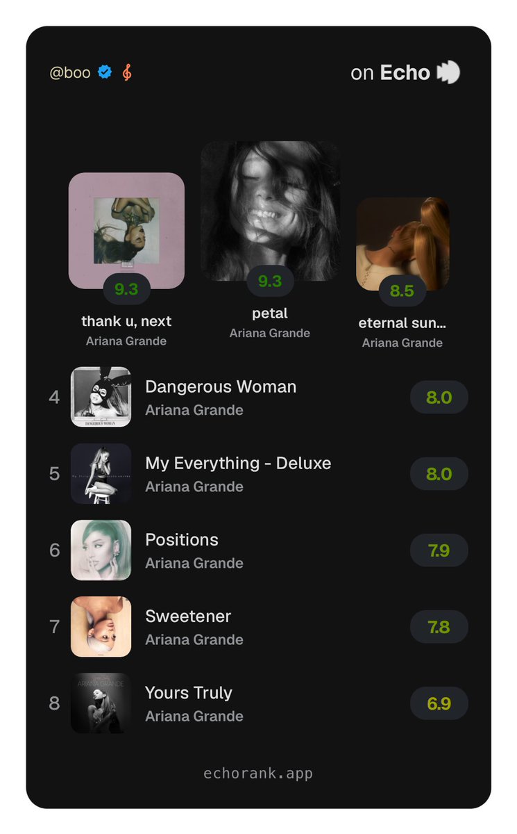Celehstrial's tweet photo. @arianatorswildt I genuinely loved it https://t.co/dZTmOCb8Cr