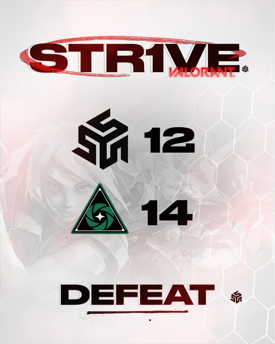 str1veesports's tweet photo. Primeiros quatro jogos do Premier Invite Division.
04/07 β Split
Argea 14-12 STR1VE
STR1VE 13-10 VOLKANIC
11/07 β Sunset
STR1VE 13-10 LaST DanCeee
OXYGEN GAMING 16-14 STR1VE
ππππ© πππ«ππ―π’π§π
#keepstr1ving https://t.co/795kLNiUc0