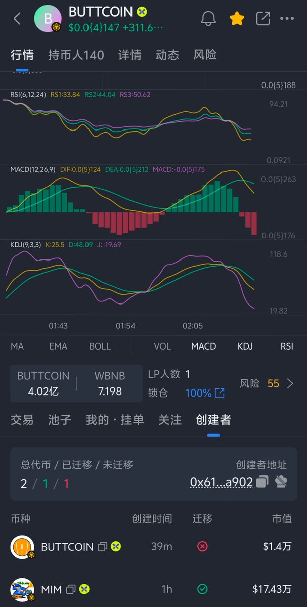 DAVIDWI2022's tweet photo. Buttcoin = bitcoin
15K  CA:
0x53cdca3fae58497aa8d20a25beb1898a621e7777 https://t.co/7fJ6rgxhPg