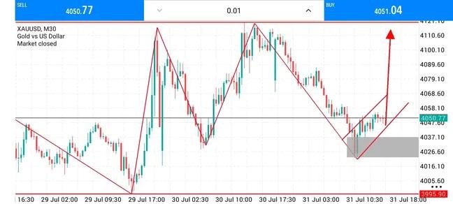 SameerA62424743's tweet photo. #XAUUSD #GOLD           
Join my telegram channel for free signals 👇
https://t.co/P8esA3DAKs
https://t.co/P8esA3DAKs
https://t.co/P8esA3DAKs https://t.co/rxUDfm2JM4