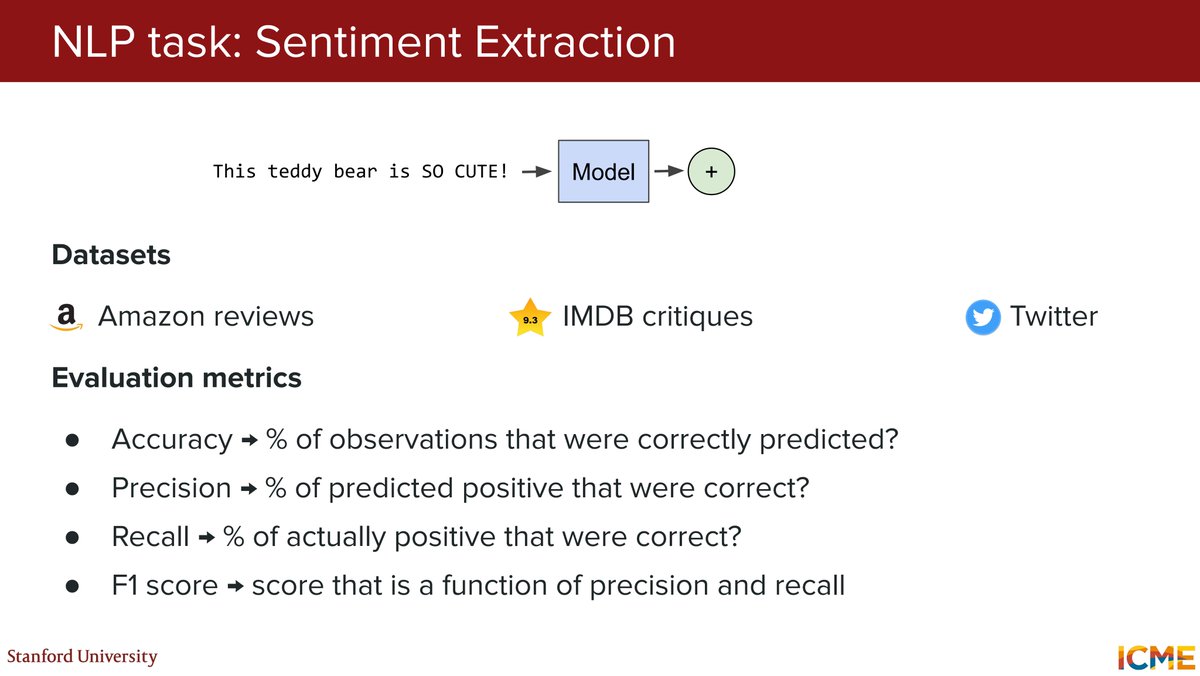 vivekgalatage's tweet photo. The first lecture in this course introduces four key metrics for model evaluation
1. Accuracy
2. Precision
3. Recall
4. F1 Score

This blog article covers all these with simplified examples; check it out.

https://t.co/HSuhakcMvH https://t.co/g8PKa1euWp