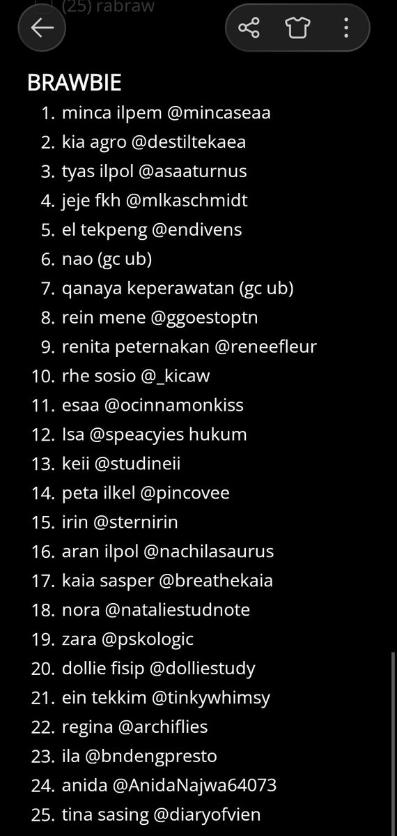 kei²⁶ tweet media