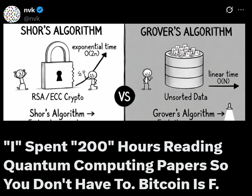 LyricalRando's tweet photo. @hodlonaut Couldn't be bothered to take a few hours and read the code used in their own product, but meanwhile... https://t.co/OX2U05Mcef