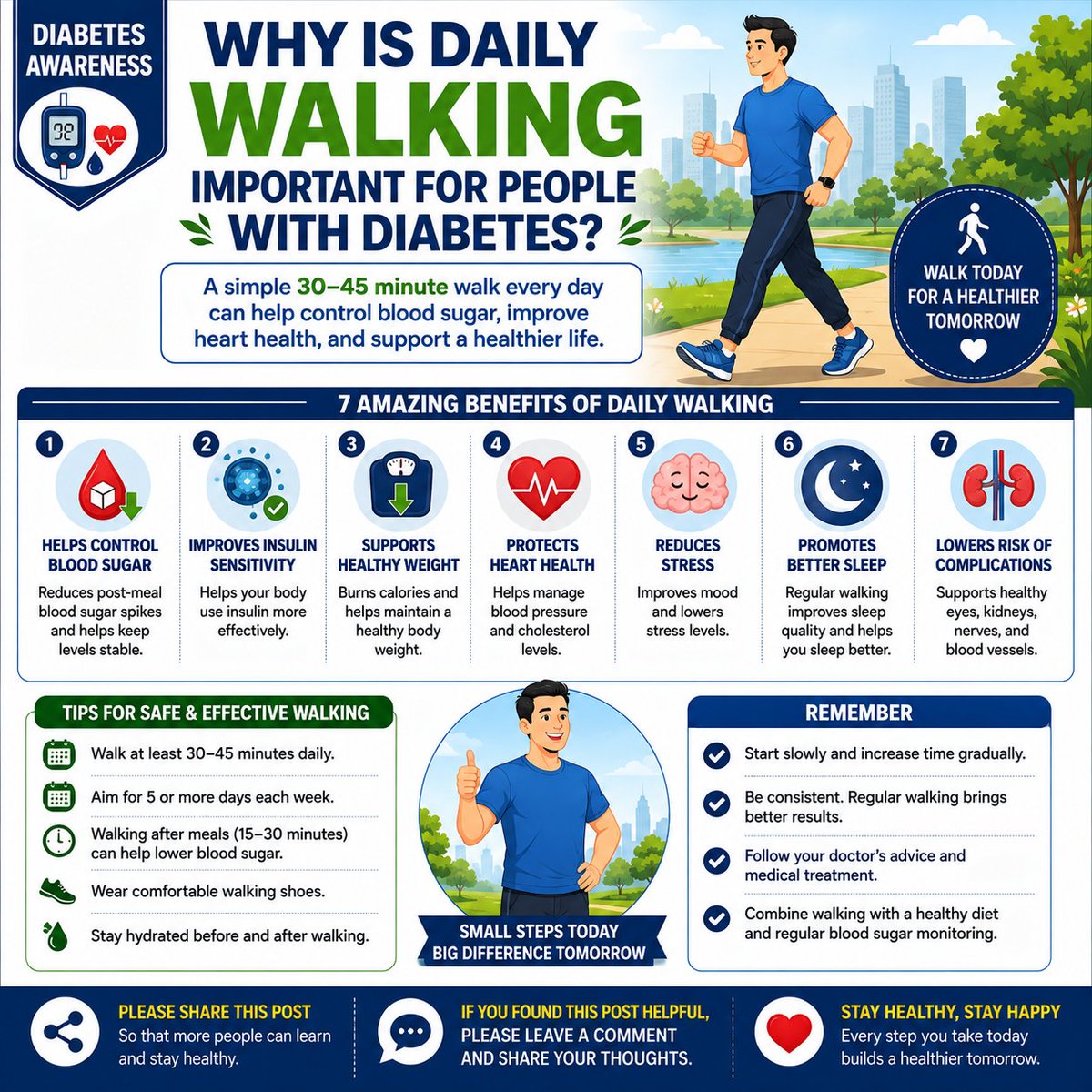 richardccronin's tweet photo. Diabetes awareness tips 
#HealthyLife 
#HealthyEating 
#healthtipsoftheday☘️🍎 
#DiabetesAwareness 
#Diabetes https://t.co/AC6SyRh7tB
