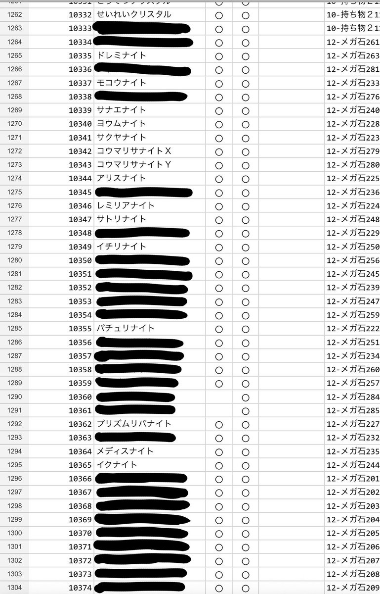 PikachuZ025's tweet photo. 事前公開組は内部番号が若いここら辺になるから、次出すとしたら既にデザインが決ま���ていてパッケージにもいるあいつが最有力候補かも(しれっと誰がメガシンカをするのかを明かす爆弾発言) https://t.co/bwqyYYlnsW