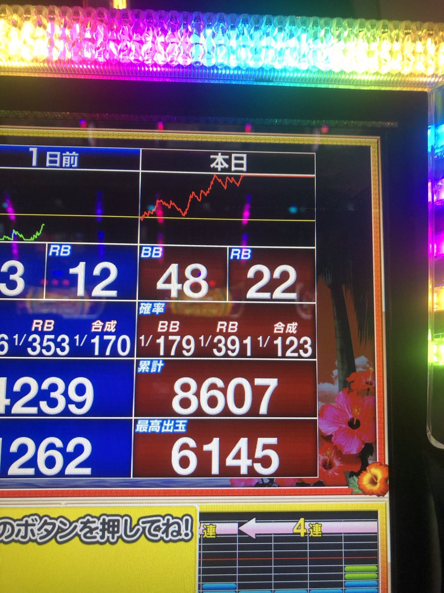 tintinsuki_'s tweet photo. 昼から良さげ台座れてこれV https://t.co/ZV7YV2E8dX