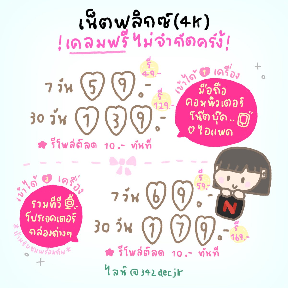 HaileyA62709's tweet photo. ก๊อก ๆ มาหาร Netflix กันค้าบ 🙇🏻‍♀️

💡 ! เมล์ปิดเคลมฟรี ไม่จำกัดครั้ง !

ทัก@ https://t.co/vzxHVDug3z

𓄲 🍎 7 วัน รีทวิต 49฿ | รี tv 59฿

𓍼 🫐 3O วัน รีทวิต 129฿ | รี tv 169฿

★ จอส่วนตัว แอคหาร ทักเบยจั๊บ

#netflixราคาถูก #หารnetflixราคาถูก #หารnetflix CqIwdF https://t.co/a4EJO8D2Zc