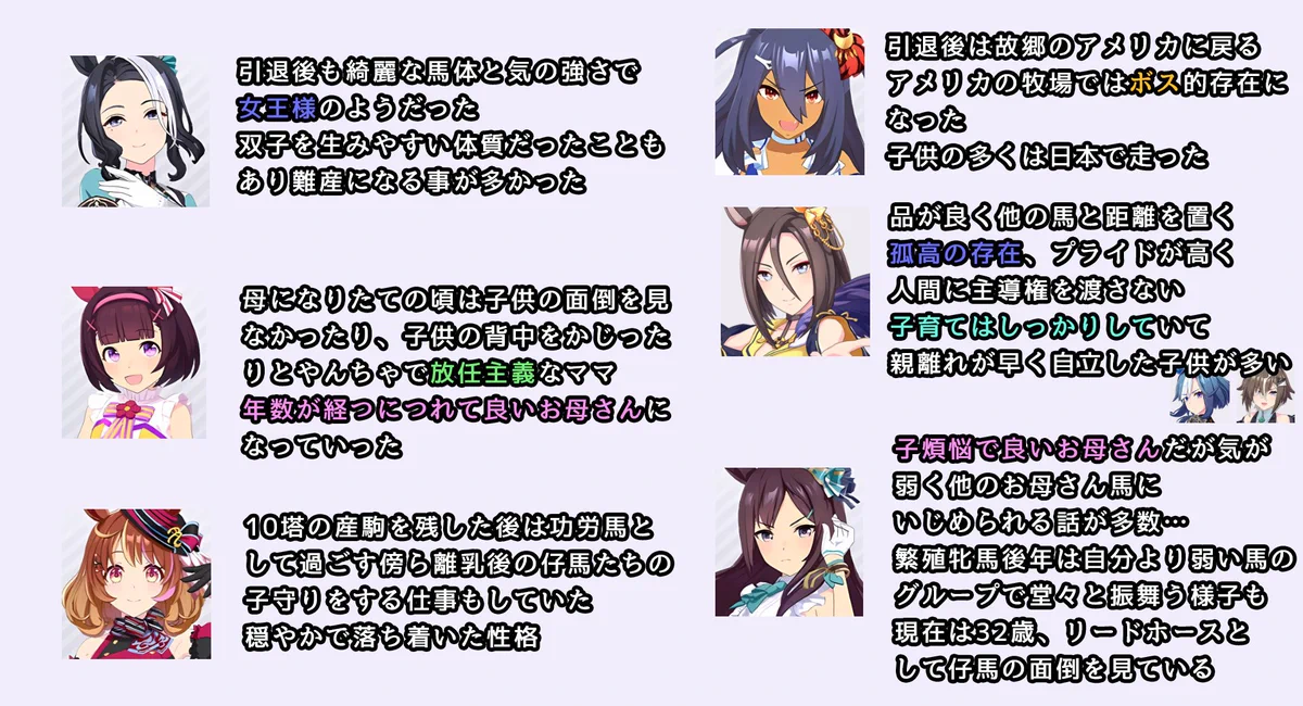 モブウマ娘名鑑 on X: 