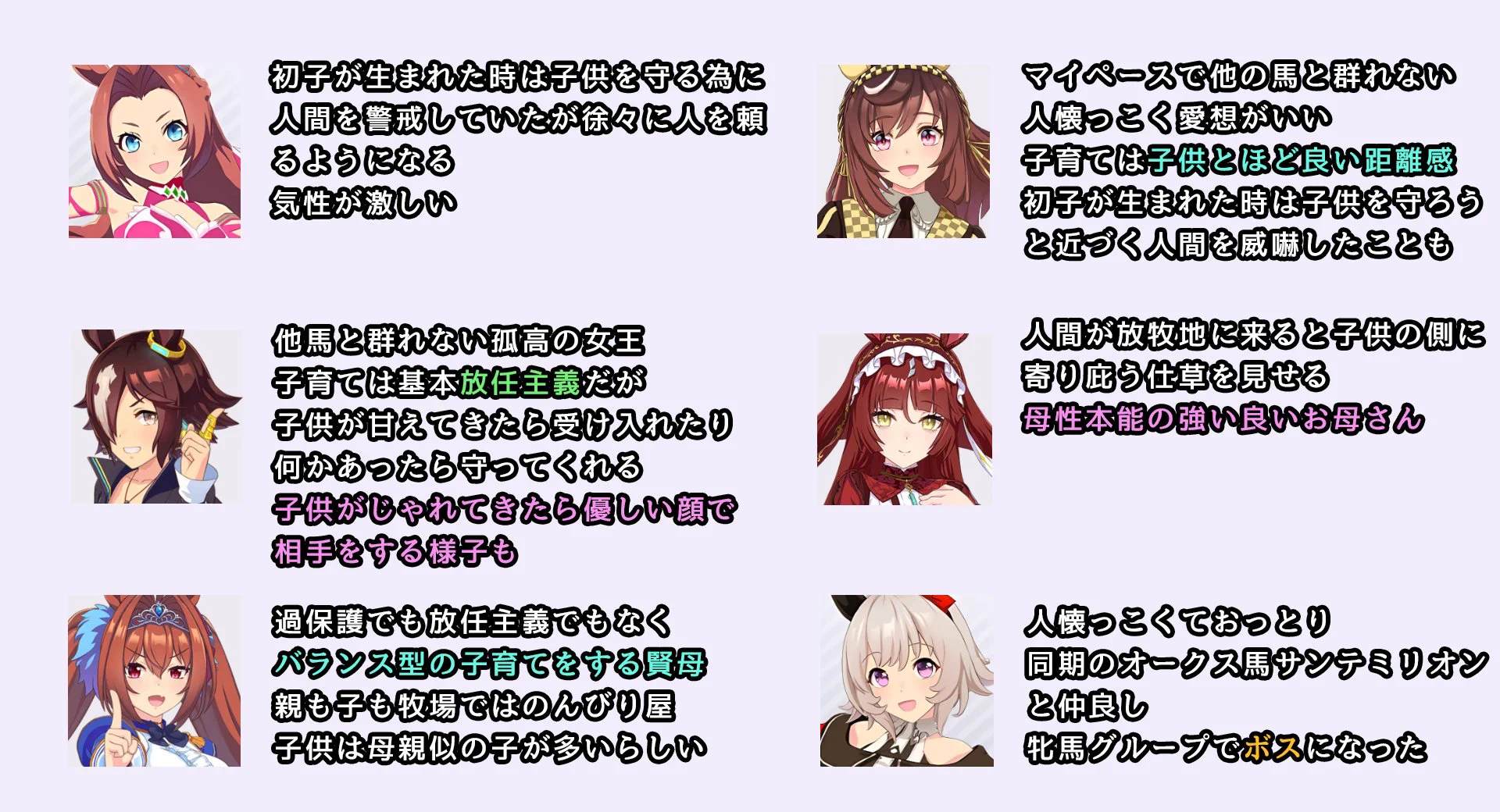 モブウマ娘名鑑 on X: 