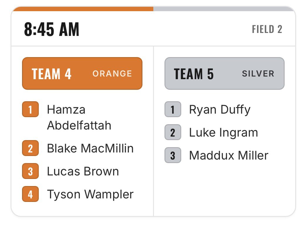 RyanDuffy2121's tweet photo. Looking Forward to Competing at the Illinois State games in Rantoul on Tuesday, August 4th. 
@outlawe99 @PB_Uncommitted @ITBMarucci https://t.co/1fzFzzai6O