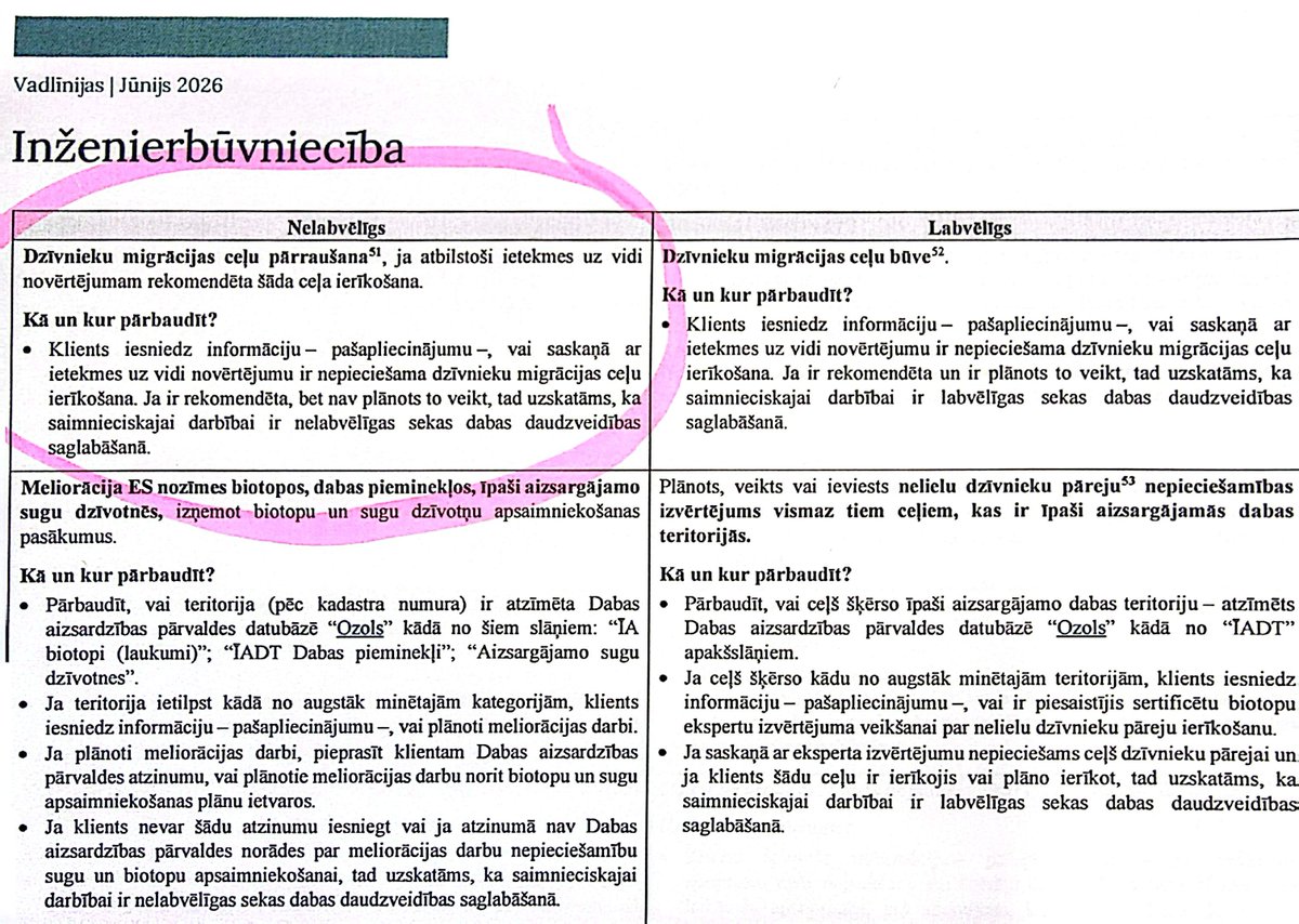 AndrisKulbergs's tweet photo. Jūs laikam neesat izlasījuši savu dokumentu? Es to izlasīju, tā ir precīza instrukcija kā bankām vērtēt lauksaimniekus kā bankas klientus un kādu informāciju lauksaimniekiem pieprasīt, lai lemtu vai tas ir "ilgtspējīgs" vai tas nav. Ja nav, tad tas ir nelabvēlīgs un nav labs bankas "zaļajam"  portfelim. 
Tur tieši ir rakstīts "Nelabvēlīgs" un "Labvēlīgs" klients.
LB nav kaut kāds ziņu portāls, tur publicētās instrukcijas banku sektors ņem kā pamatu vērtēt klientus, jo tā LB arī vērtēs pašas bankas. Tas tiešā veidā ietekmē klentus.
Tur ir sarakstīti totāli suņa murgi, tas ir kaitniecisks dokuments, kas paģēr zemu produktivitāti, bezjēdzīgus ieguldījumus un liek zaļumu pāri pār valsts, cilvēku un lauksaimnieku interesēm

 https://t.co/zaKdf1QDpD