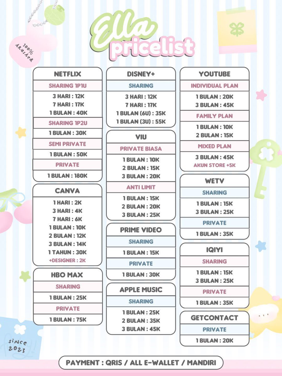 zendxo's tweet photo. WTS WTB APLIKASI PREMIUM DARI HARIAN SAMPAI BULANAN SHARING DAN PRIVATE AMAN DAN BERGARANSI

CANVA NETFLIX VIU WETV IQIYI DISNEY VIDIO PRIME VIDIO LOKLOK CAPCUT YOUTUBE MS 365 HBO BSTATION

ORDER : https://t.co/DBdRF10TlB
#zonauang gelas https://t.co/IEuya1A1yL