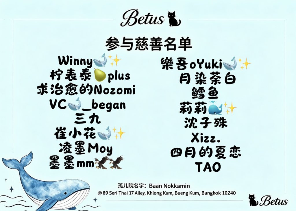 Winny175121's tweet photo. Happy birthday! The first birthday gift for you has already been prepared. You know, doing good deeds together, so that we can meet again 🐋✨ I love you forever🫶🥰@bxxm_rvw 

#BXXMRVW #RVW https://t.co/U2KsprroT2
