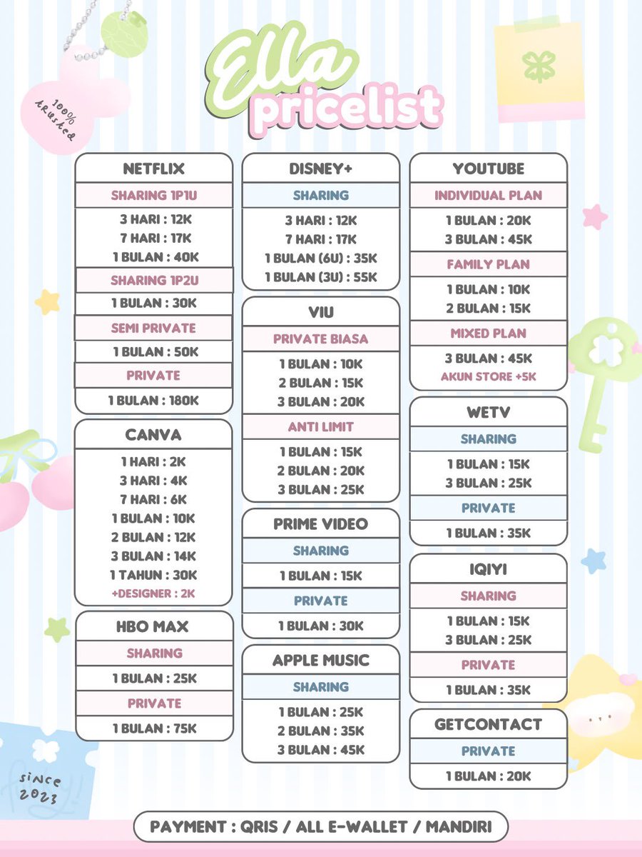 zendxo's tweet photo. WTS WTB APLIKASI PREMIUM DARI HARIAN SAMPAI BULANAN SHARING DAN PRIVATE AMAN DAN BERGARANSI

CANVA NETFLIX VIU WETV IQIYI DISNEY VIDIO PRIME VIDIO LOKLOK CAPCUT YOUTUBE MS 365 HBO BSTATION

ORDER : https://t.co/DBdRF10TlB
#zonauang malam https://t.co/K8hxmkU4VY