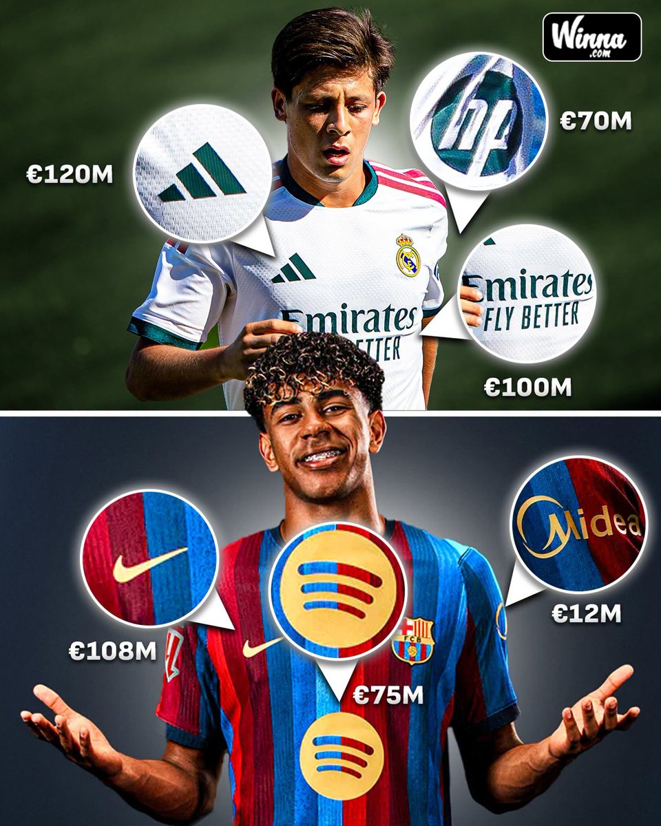 Winna F.C. tweet media