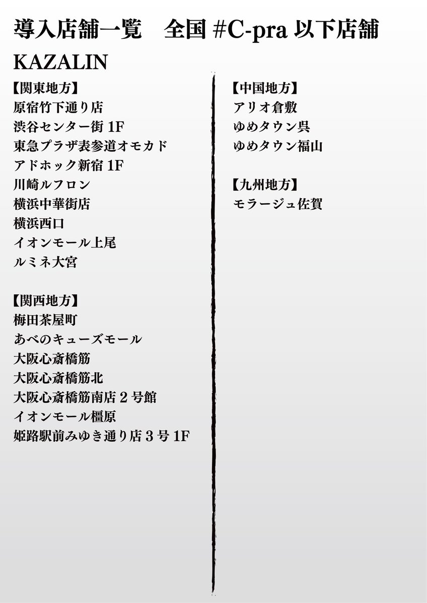 kazalin_aoi's tweet photo. 4人の時の証明写真ガチャまだある店舗あります！！ガチの現体制最後のグッズです！！
枯らしたい！！！！！ https://t.co/uuqQ3ciRLc