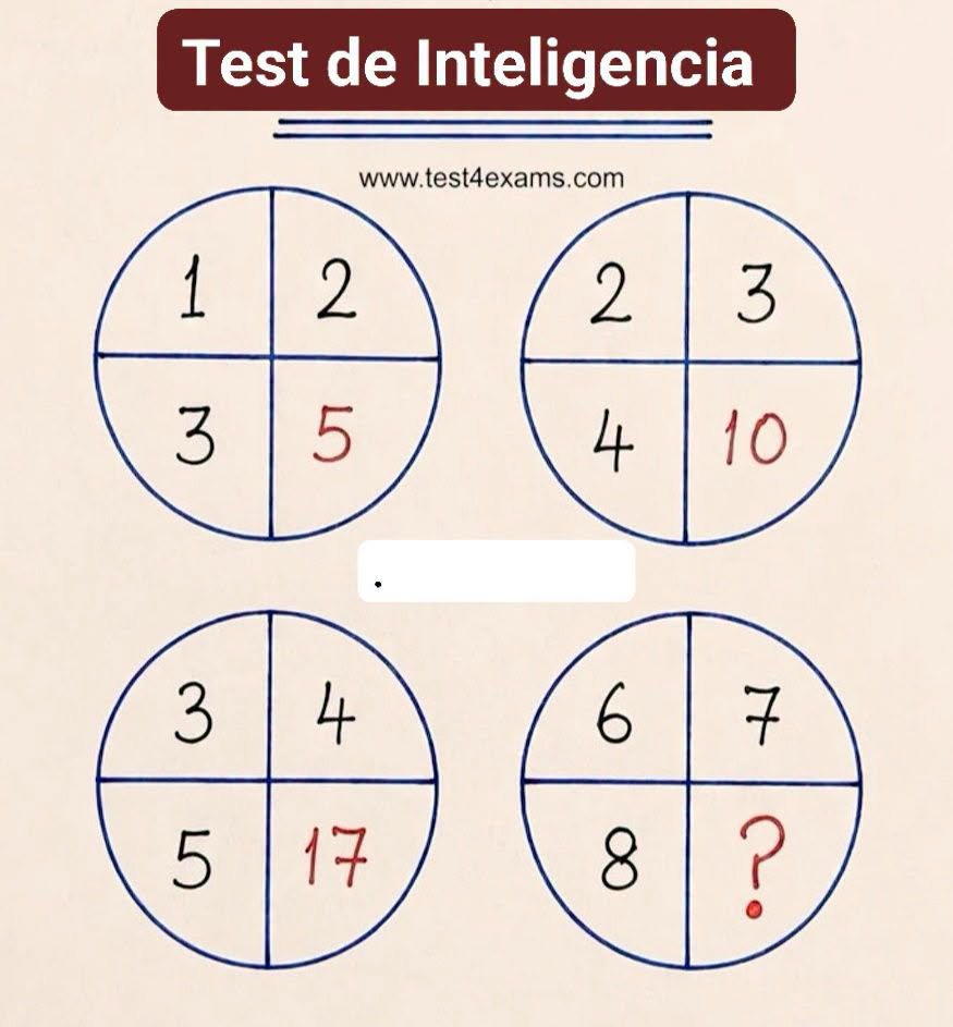 Isabel66991411's tweet photo. #activar
#neuronas https://t.co/vCxKcI87vo