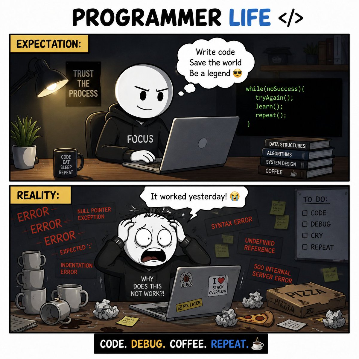 coderguruji's tweet photo. Programmer Life https://t.co/10O25FUlO3