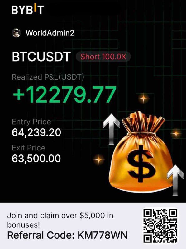 MaxCCrypto's tweet photo. $BTC 100% Successful Trade 💙

VIP Memebrs Enjoy That Signal❤️

#Tradingsignals #bbb26 #englot‌

Join our telegram group for more signals 👇https://t.co/JCZhurCJcn https://t.co/9Vo0lUuMUr