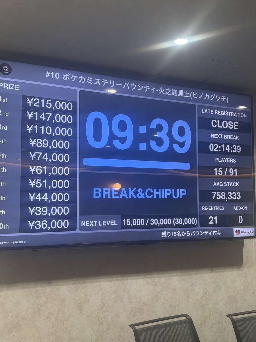 Pu05__'s tweet photo. リベンジと行きますかーー https://t.co/bLgWd4a9Pe