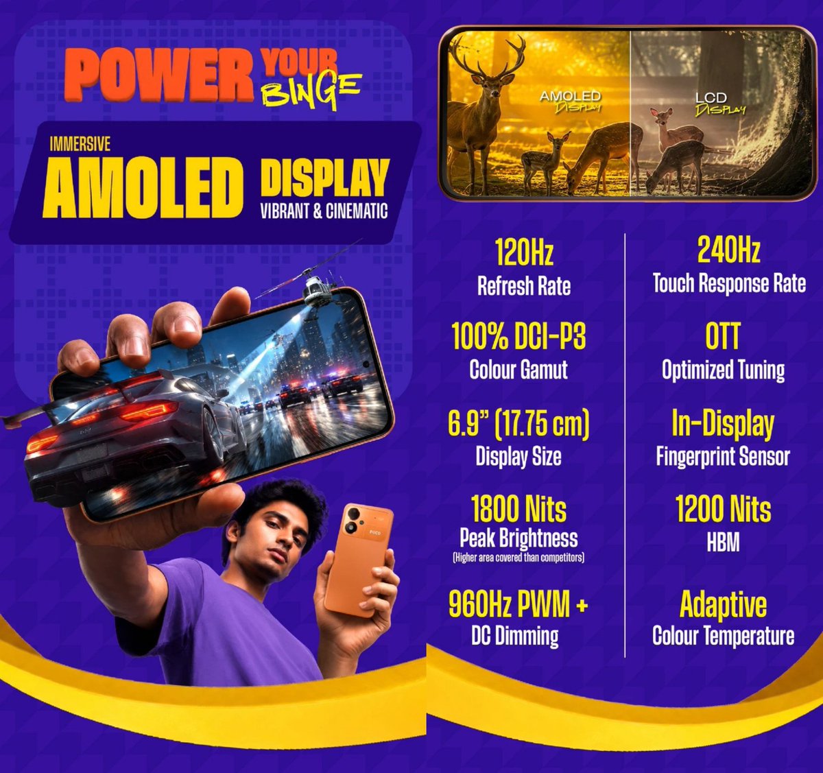 IkechukwuIkeogu's tweet photo. POCO M8 Power
● 6.9" FHD+ 120Hz AMOLED Display
● 1800nits Peak Brightness, 1200nits HBM
● Snapdragon 4Gen4
● LPDDR4X + UFS 2.2
● 8000mAh🔋+ 45W⚡
● 22.5W Reverse Charging
● Android 16 & HyperOS 3
● 4+6 Years of Software Updates
#POCO #POCOM8Power https://t.co/rSlZ1lmfwG